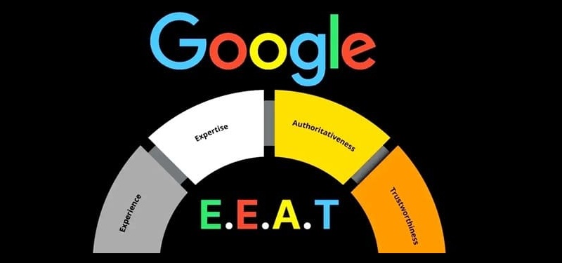 Authoritativeness (Thẩm quyền)